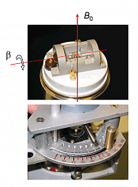 Fig. 2: Probe head for the automated acquisition of angle-dependent NMR spectra of oriented samples. The apparatus allows for fast sample flips from b = 0° to up to 90° within 150 ms. A sample application can be found in K. Severing, K. Saalwächter, Phys. Rev. Lett. 92 (2004) 125501.