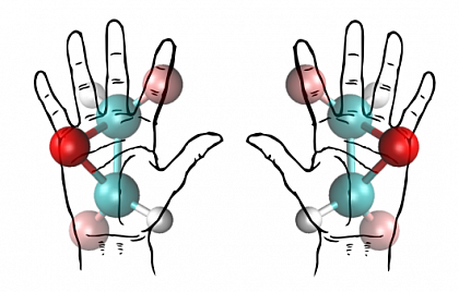 Like our hands, enantiomers are mirror images of one another.