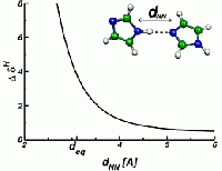 Nuclear Magnetic Resonance 3