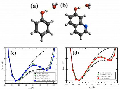 Figure 2: Ground-state gas-phase structures of phenol+water (a) and 7HQ+water (b) complexes optimized at the DFT level with ωB97X-D3 XC functional. Also shown are the OH dissociation curves for (c) the phenol+water [Figs. 2(a)] and (d) 7HQ+water [Fig. 2(b)]. Solid triangles (green crosses) show the energy values calculated at the DFT (TDDFT) level using ωB97X-D3 functional at the S0 (S1) state. Hollow triangles represent the values obtained using the BLYP functional at the corresponding T1 states without using extra effective potentials (T1/orig.). Solid circles in blue and red show the energies obtained at the T1 state using the optimized effective potential parameters (T1/opt.) for C, N, O, and acidic H. Gray rectangles in (a) show the energies obtained after optimizing the effective potential parameters for C and O only. 