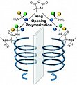 Rohmer, M. et al, Polym. Chem., 2021, 6252